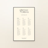Brittany Seating Chart