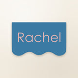 Ruby Placenames